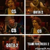 CS DOTA 2 CS CS DOTA 2 Team Fortress 2