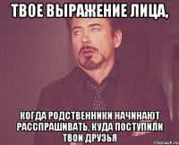 твое выражение лица, когда родственники начинают расспрашивать, куда поступили твои друзья