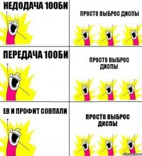 недодача 100би просто выброс диспы передача 100би просто выброс диспы ев и профит совпали просто выброс диспы