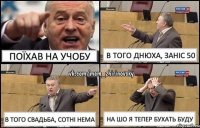 поїхав на учобу в того днюха, заніс 50 в того свадьба, сотні нема на шо я тепер бухать буду