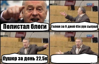 Полистал блоги Голем за 9 дней 45к рук сыграл Пушер за день 22,5к 