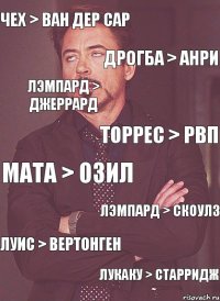 чех > ван дер сар дрогба > анри лэмпард > джеррард Торрес > РВП Мата > Озил Лэмпард > Скоулз луис > вертонген Лукаку > старридж