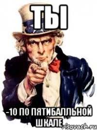 ты -10 по пятибалльной шкале