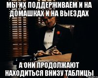 мы их поддерживаем и на домашках и на выездах а они продолжают находиться внизу таблицы