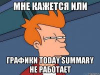 мне кажется или графики today summary не работает