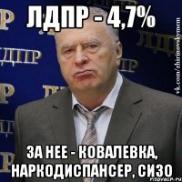 лдпр - 4,7% за нее - ковалевка, наркодиспансер, сизо