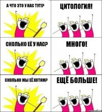 А что это у нас тут!? Цитология! Сколько её у нас? Много! Сколько мы её хотим? Ещё больше!