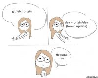 git fetch origin dev -> origin/dev (forced update) Не надо так