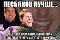 песьяков лучше... габулова,малафеева,рыжикова и совсем чуть-чуть уступает акинфееву