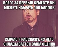 всего за первый семестр вы можете набрать 100 баллов сейчас я расскажу, из чего складывается ваша оценка