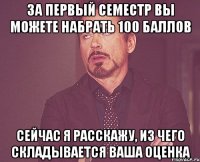 за первый семестр вы можете набрать 100 баллов сейчас я расскажу, из чего складывается ваша оценка