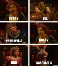 DotA 2 Prime World HoN LoL DotA 2 Warcraft 3