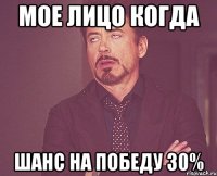 мое лицо когда шанс на победу 30%