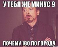 у тебя же минус 9 почему 180 по городу