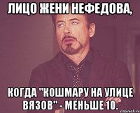 лицо жени нефедова, когда "кошмару на улице вязов" - меньше 10.