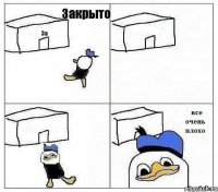 Закрыто За   