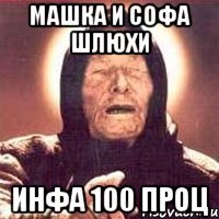 машка и софа шлюхи инфа 100 проц