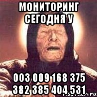 мониторинг сегодня у 003 009 168 375 382 385 404 531