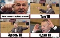 У нас какая-та хуйня в классе! Там ТП Здесь ТП Одни ТП