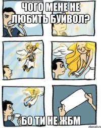 Чого мене не любить Буйвол? бо ти не ЖБМ