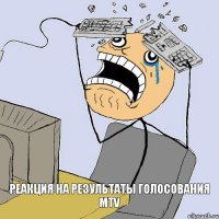 РЕАКЦИЯ НА РЕЗУЛЬТАТЫ ГОЛОСОВАНИЯ MTV