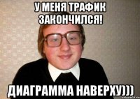 у меня трафик закончился! диаграмма наверху)))