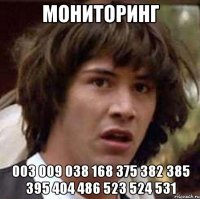 Мониторинг 003 009 038 168 375 382 385 395 404 486 523 524 531