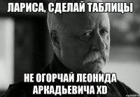 лариса, сделай таблицы не огорчай леонида аркадьевича xd