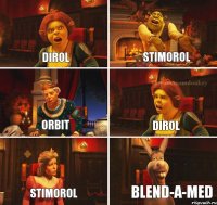 Dirol Stimorol Orbit Dirol Stimorol Blend-a-med