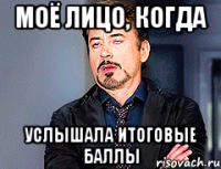 Моё лицо, когда услышала итоговые баллы