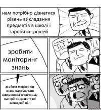 нам потрібно дізнатися рівень викладання предметів в школі і заробити грошей зробити моніторинг знань зробити моніторинг знань,надрукувати завдання на теалетному папері і продавати по завищеній ціні