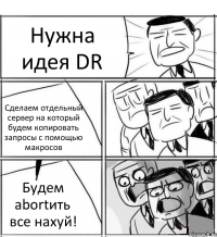 Нужна идея DR Сделаем отдельный сервер на который будем копировать запросы с помощью макросов Будем abortить все нахуй!