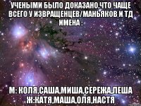 учеными было доказано,что чаще всего у извращенцев/маньяков и тд имена : м: коля,саша,миша,сережа,леша ж:катя,маша,оля,настя