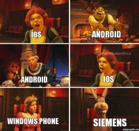 Ios Android Android Ios Windows phone Siemens