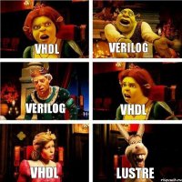 VHDL Verilog Verilog VHDL VHDL Lustre