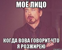 моё лицо когда вова говорит,что я розжирею