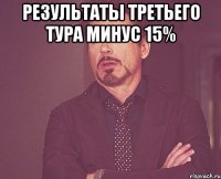 результаты третьего тура минус 15% 