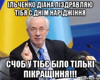 Ільченко Діана піздравляю тібя с Днім Наріджіння счоб у тібє біло тількі пікращіння!!!