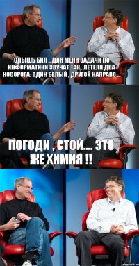 Слышь Бил .. Для меня задачи по Информатики звучат так.. Летели два носорога: один белый , другой направо ... Погоди , стой.... это же Химия !! 