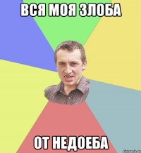 Вся моя злоба от недоеба