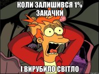 Коли залишився 1% закачки І вирубило світло