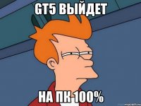 GT5 выйдет На ПК 100%