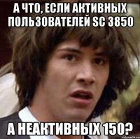 А что, если активных пользователей SC 3850 А неактивных 150?