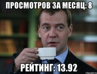 Просмотров за месяц: 8 Рейтинг: 13.92