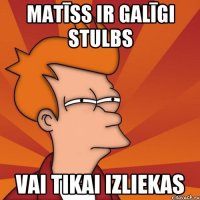 Matīss ir galīgi stulbs vai tikai izliekas