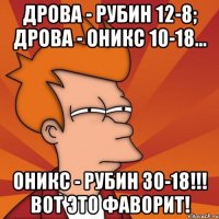 Дрова - Рубин 12-8; Дрова - Оникс 10-18... Оникс - Рубин 30-18!!! Вот это фаворит!