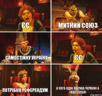 ЄС МИТНИЙ СОЮЗ САМОСТІЙНУ УКРАЇНУ ЄС ПОТРІБНО РЕФЕРЕНДУМ А ЧОГО ОДНІ ЯБЛУКА ЧЕРВОНІ А ІНШІ ЗЕЛЕНІ