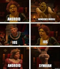 Android iOS Android Windows mobile iOS Symbian