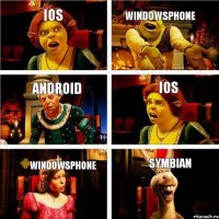 ios windowsphone android ios windowsphone symbian