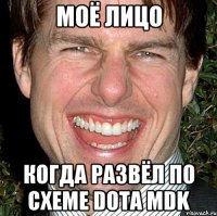 Моё лицо когда развёл по схеме DOTA MDK